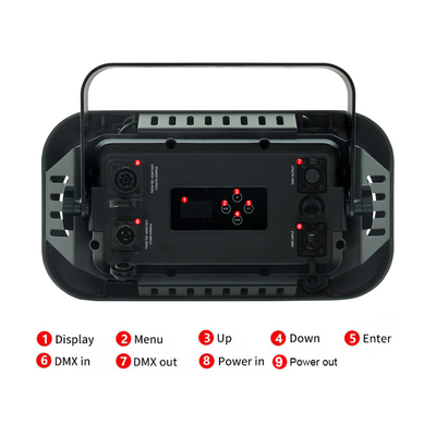 2 عيون دافئة أبيض اللون الأحمر / RGB Cob Par Blinder 2x90w مصباح الجمهور Led Stage Blinder Light
