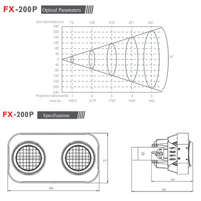 200W Cob LED Par Can Stage Light White أو RGB 2 Eyes LED Blinder Light DMX أضواء الجمهور