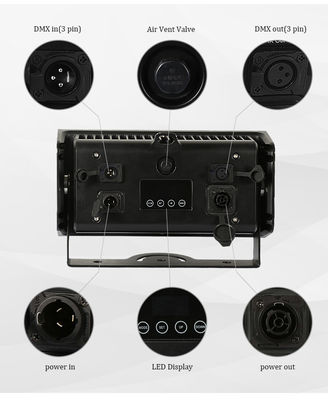 80W خارجية IP65 مربع DMX RGBW LED ضوء الفيضانات لمبنى واجهة LED غسالة الحائط