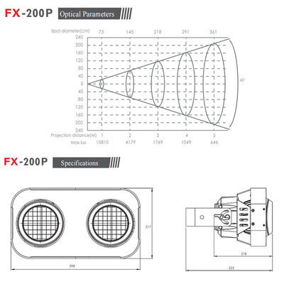 ضوء مدعوم للبرنامج 200 واط ضوء مدعوم للبرنامج 2 عيون ضوء مدعوم للاستوديو