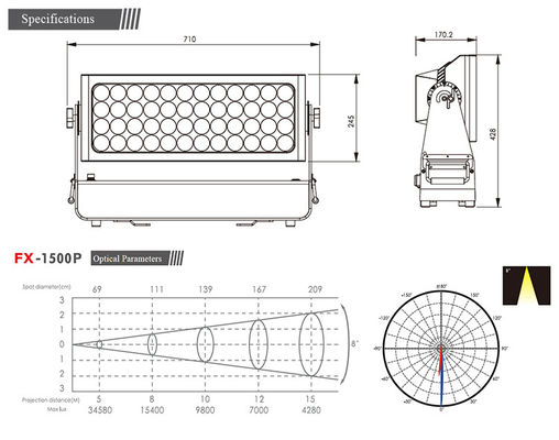 مدينة لون مصباح الهندسة المعمارية الضوء IP65 1500W RGBW 4IN1 LED DMX LED غسل الضوء في الهواء الطلق