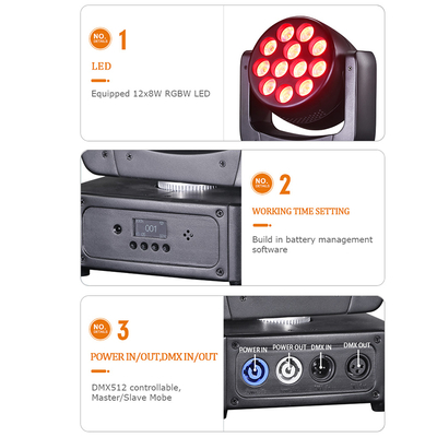 12*8W مصابيح رأس متحركة RGBW مصابيح المسرح LED DMX512 مصابيح غسيل للدي جي ديسكو KTV حفل زفاف