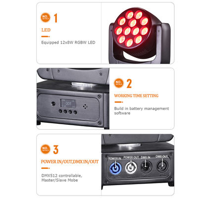 12X8W RGBW 4IN1 LED متحرك غسل الرأس ضوء المسرح لحفل إضاءة الحفل صوت نشط