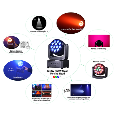 أضواء رأس متحرك 12*8 واط أضواء مسرح LED RGBW إضاءة دي جي DMX 512 تنشيط الصوت للحفلات والزفاف والكنيسة وعرض الفرقة الحية