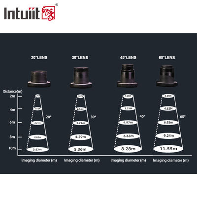 شعار ضوء مشروع LED 40W تدوير ضوء مشروع غوبو