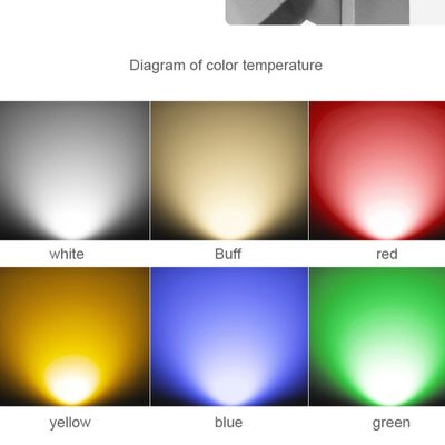 ضوء كشاف شجرة LED RGBW احترافي مقاوم للماء IP65 DMX512 ضوء كشاف LED لواجهة خارجية 36 واط
